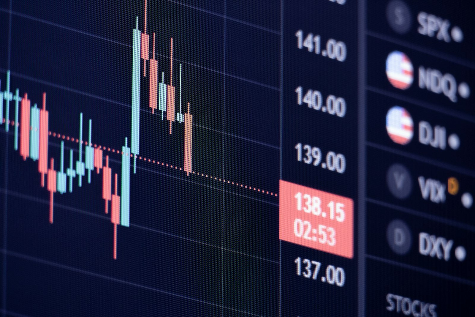 Grafico dei mercati obbligazionari europei su schermo